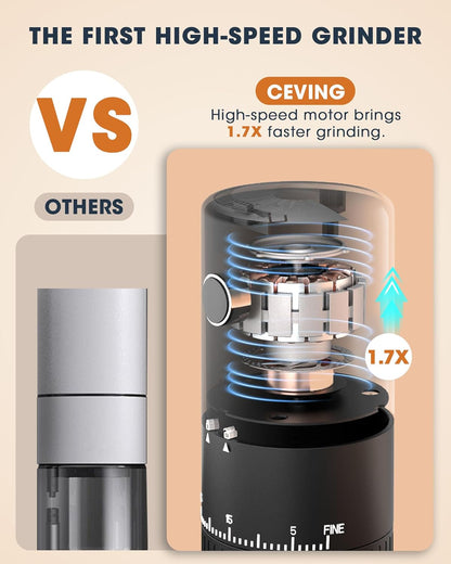First Rechargeable Coffee Grinder with Grinding Function During Charging, 1.7X Faster Grinding Capacity with 38 External Adjustment Options, Ceramic Grinder & 2000 mAh Battery, Portable for Travel