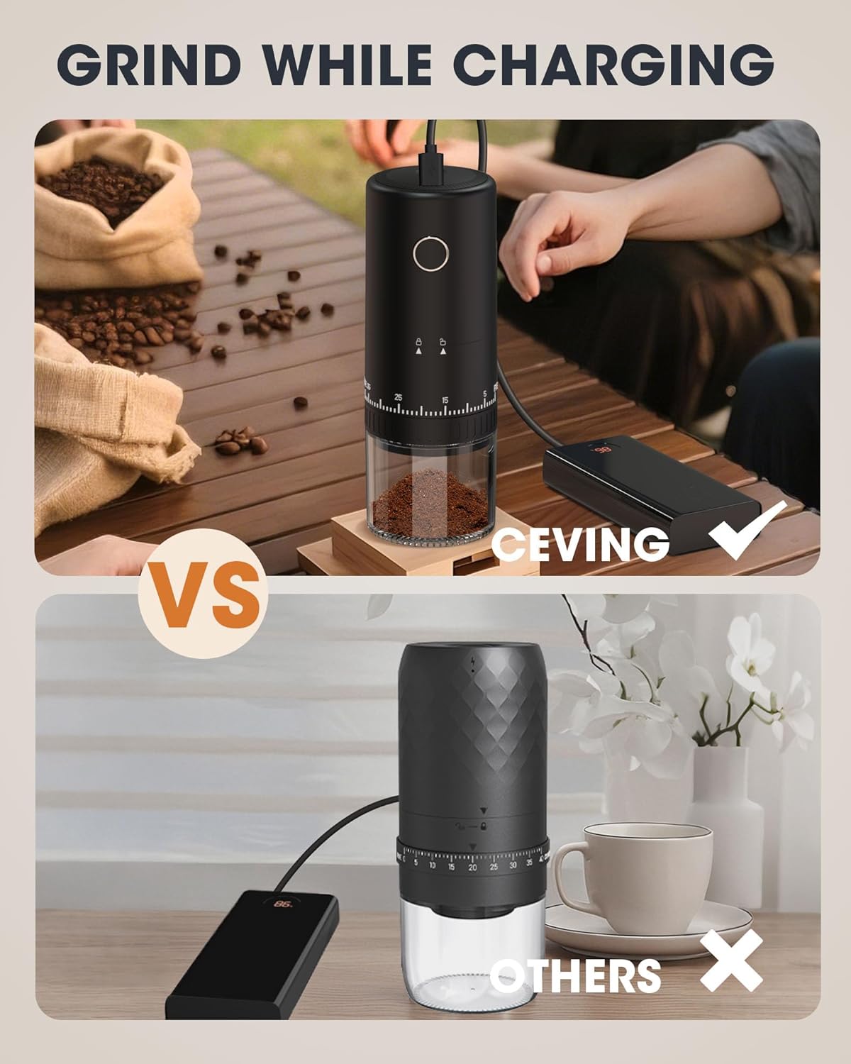 First Rechargeable Coffee Grinder with Grinding Function During Charging, 1.7X Faster Grinding Capacity with 38 External Adjustment Options, Ceramic Grinder & 2000 mAh Battery, Portable for Travel