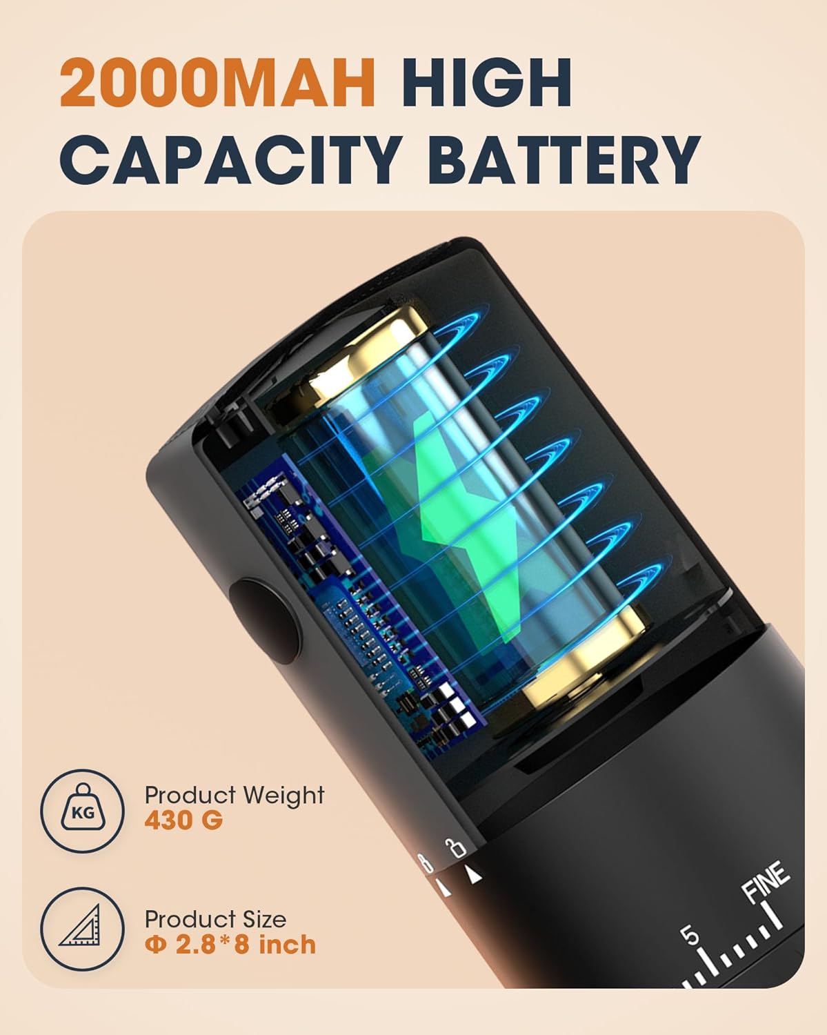 First Rechargeable Coffee Grinder with Grinding Function During Charging, 1.7X Faster Grinding Capacity with 38 External Adjustment Options, Ceramic Grinder & 2000 mAh Battery, Portable for Travel