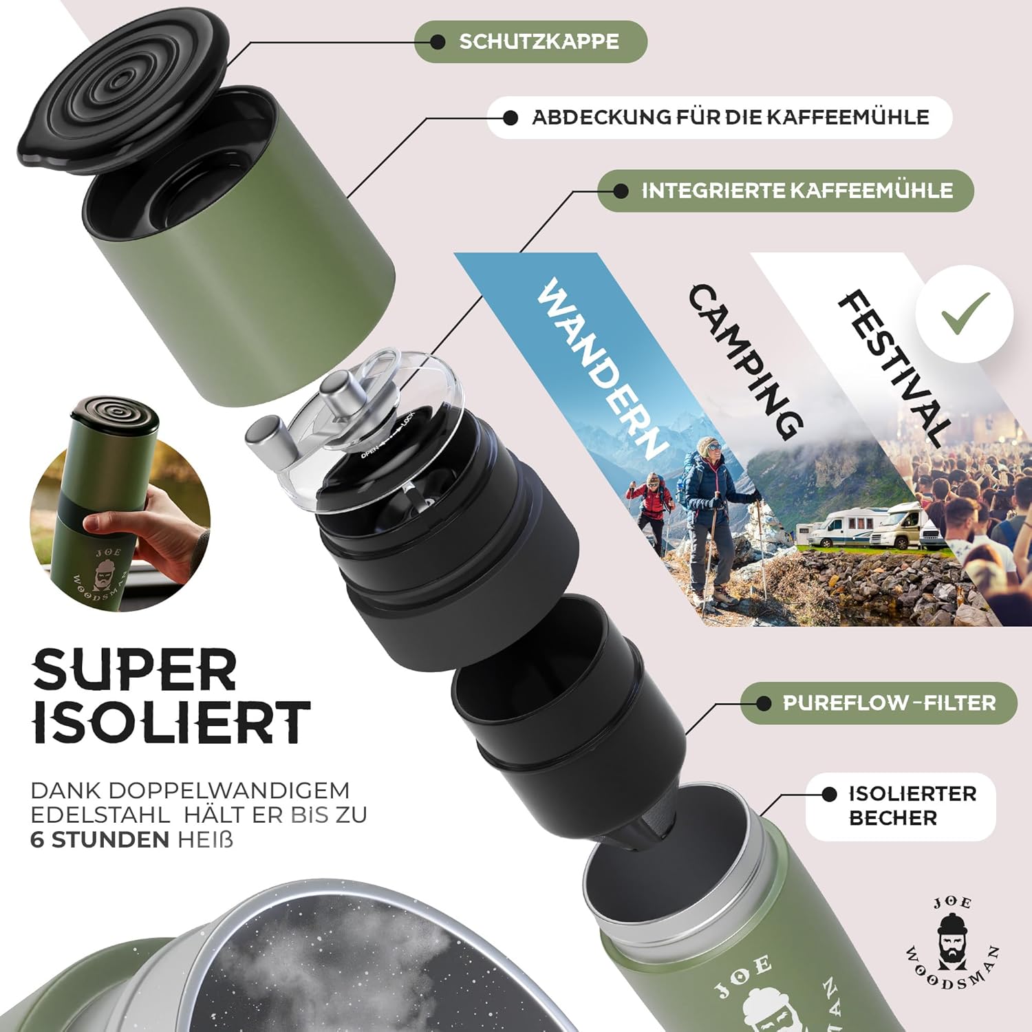Joe WOODSMAN Travel Coffee Machine - All-in-One Mug and Coffee Machine for Hiking, Trekking, Camping and Festivals - Discover Now!